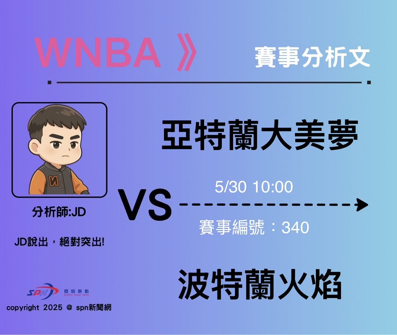 運彩學堂》 5/30 新興球隊波特蘭火焰 開季至今打出好成績延續好氣勢