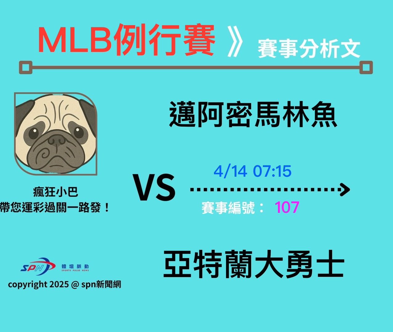 運彩學堂》4/14 MLB例行賽 主場勇士投打俱佳 馬林魚能否突破客場低迷窘境