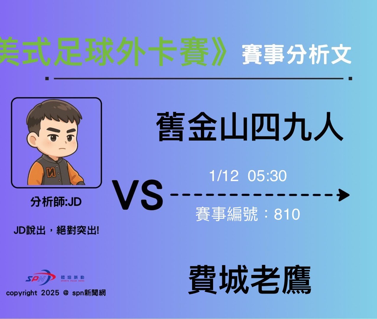 運彩學堂》 外卡賽｜舊金山四九人 VS 費城老鷹