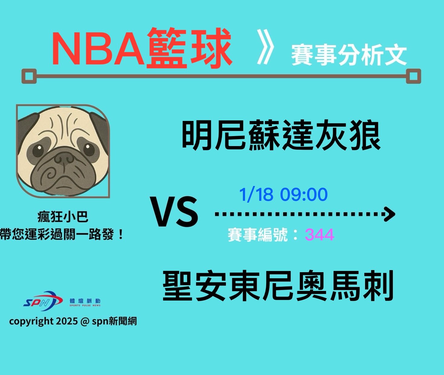 運彩學堂》NBA 例行賽｜明尼蘇達灰狼 VS 聖安東尼奧馬刺