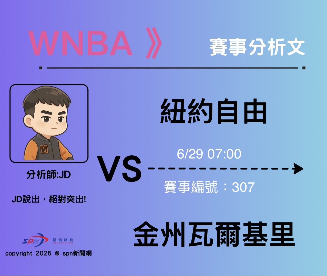 運彩學堂》 6/29  WNBA 亞特蘭大近況更熱碰上金州主場防守硬，將成「美夢贏球但不一定大勝」