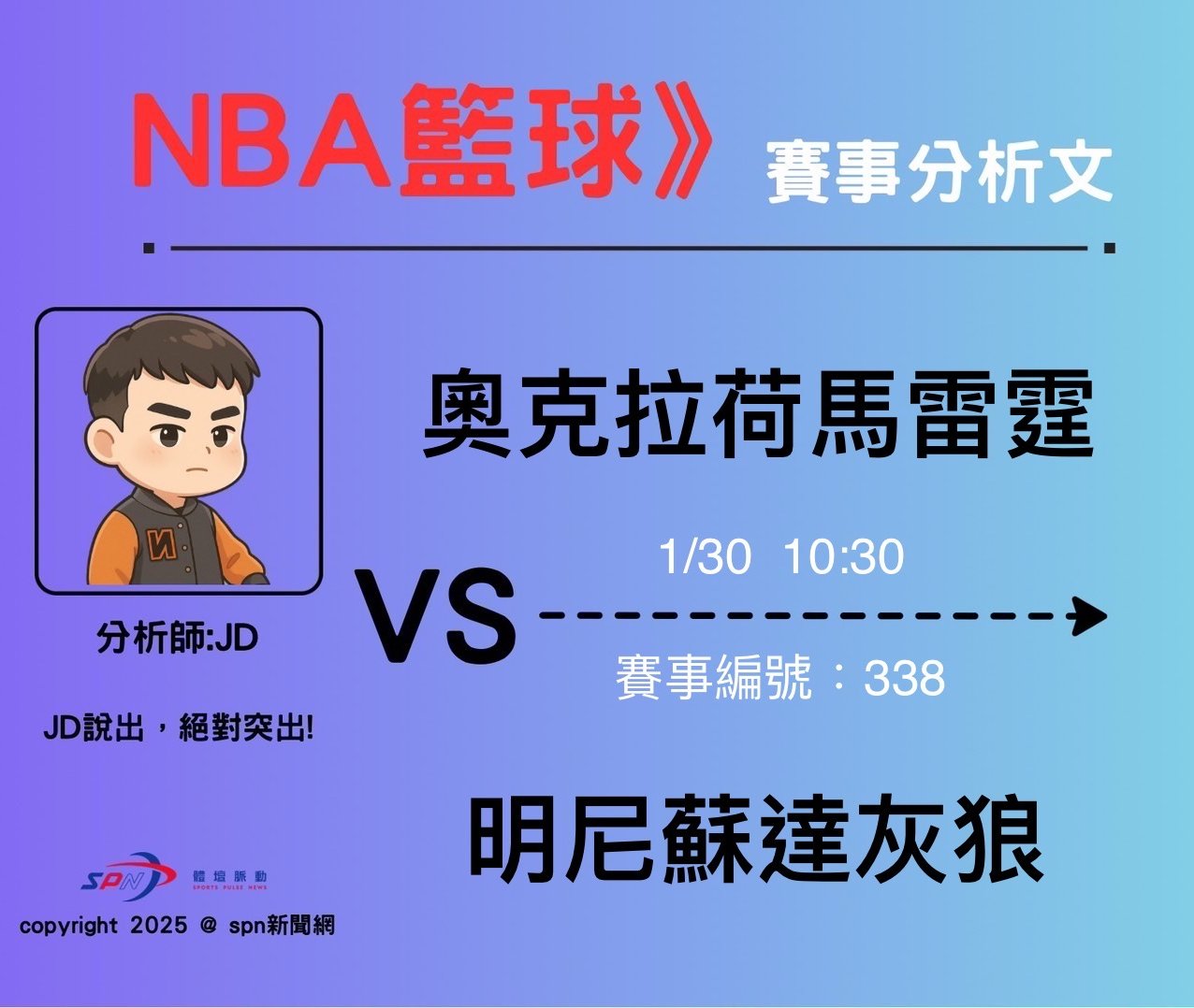 運彩學堂》 例行賽｜  奧克拉荷馬雷霆 VS 明尼蘇達灰狼