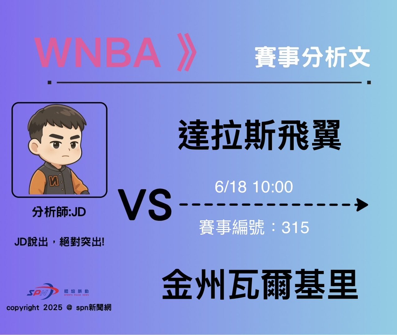 運彩學堂》 6/18 WNBA 兩隊目前戰績都在西區前段班附近，都剛打出代表作誰能占優勢眾所期盼