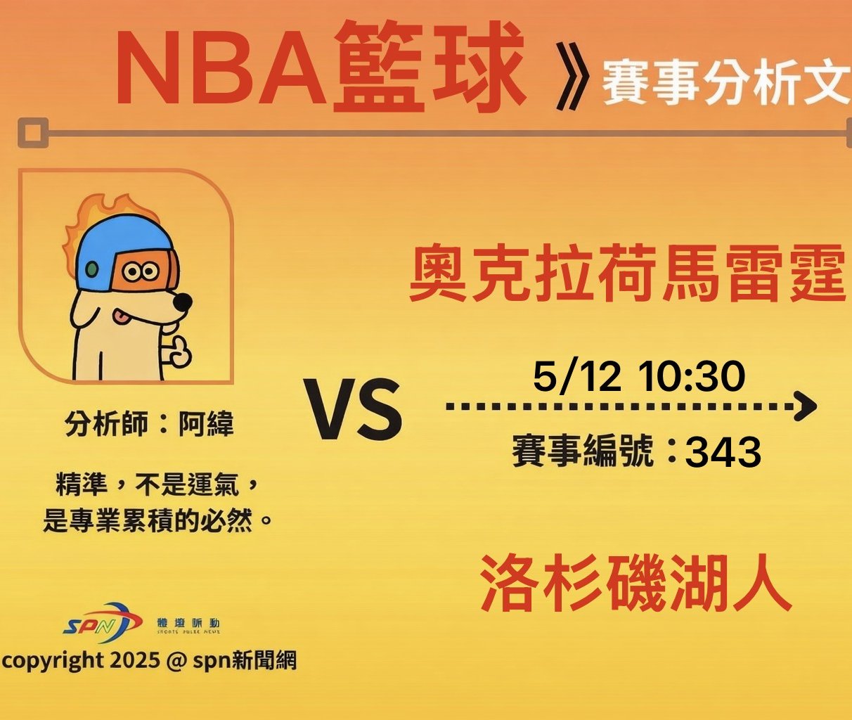 運彩學堂》NBA季後賽 背水一戰湖人拚生機 雷霆3-0聽牌強勢壓境