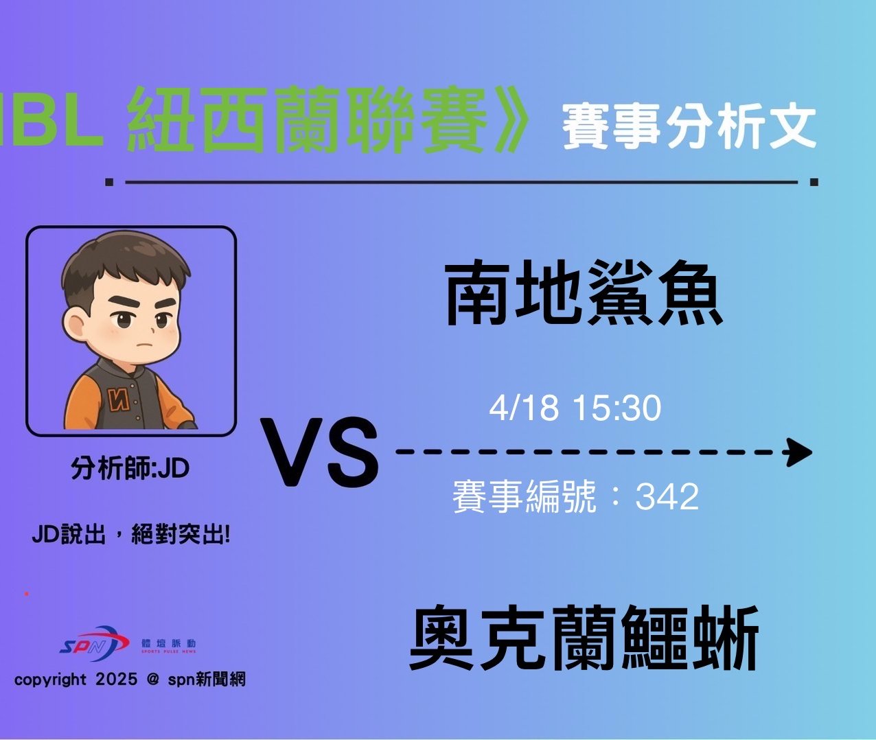 運彩學堂》 NBL 奧克蘭鱷蜥兇猛的進攻火力 準備延續搶下開季二連勝