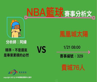 運彩學堂》NBA 例行賽｜鳳凰城太陽 VS 費城 76 人