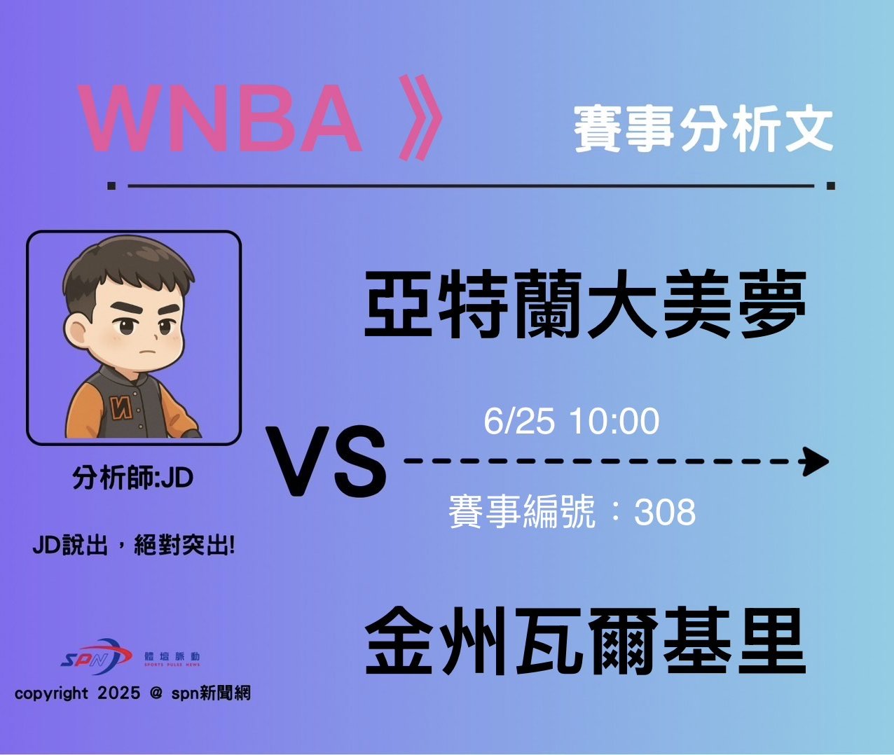 運彩學堂》 6/25  WNBA 亞特蘭大近況更熱碰上金州主場防守硬，將成「美夢贏球但不一定大勝」