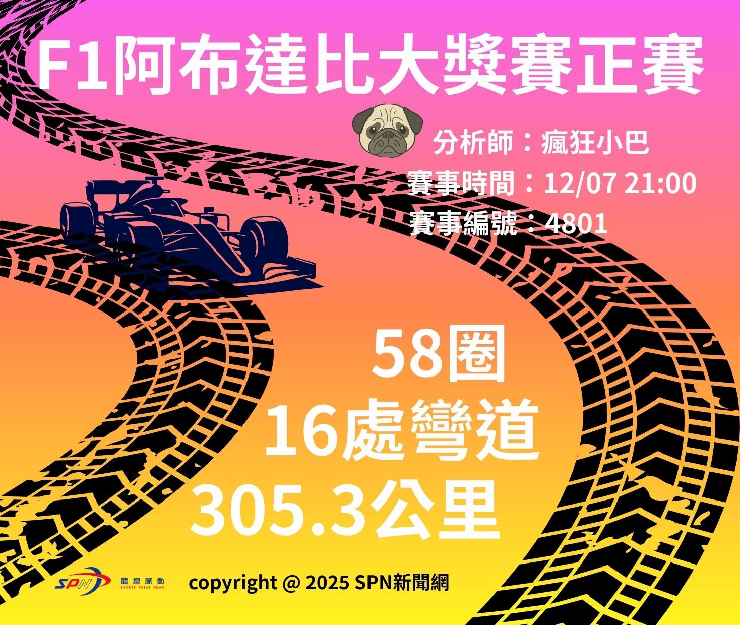 運彩分析》F1阿布達比大獎賽正賽冠軍預測