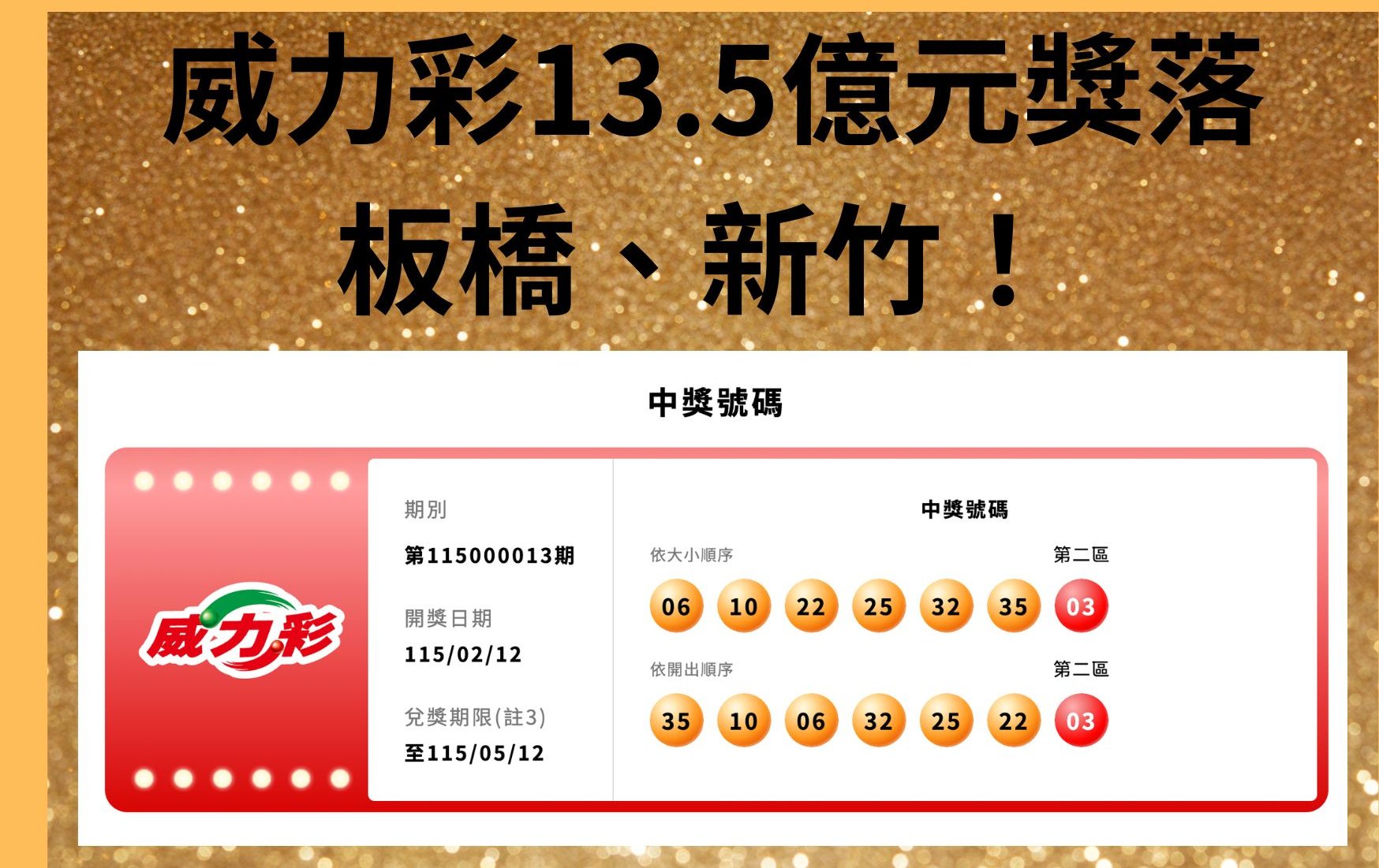 財神到我家》結束30連槓！威力彩13.55億頭獎由新竹、新北兩幸運兒平分