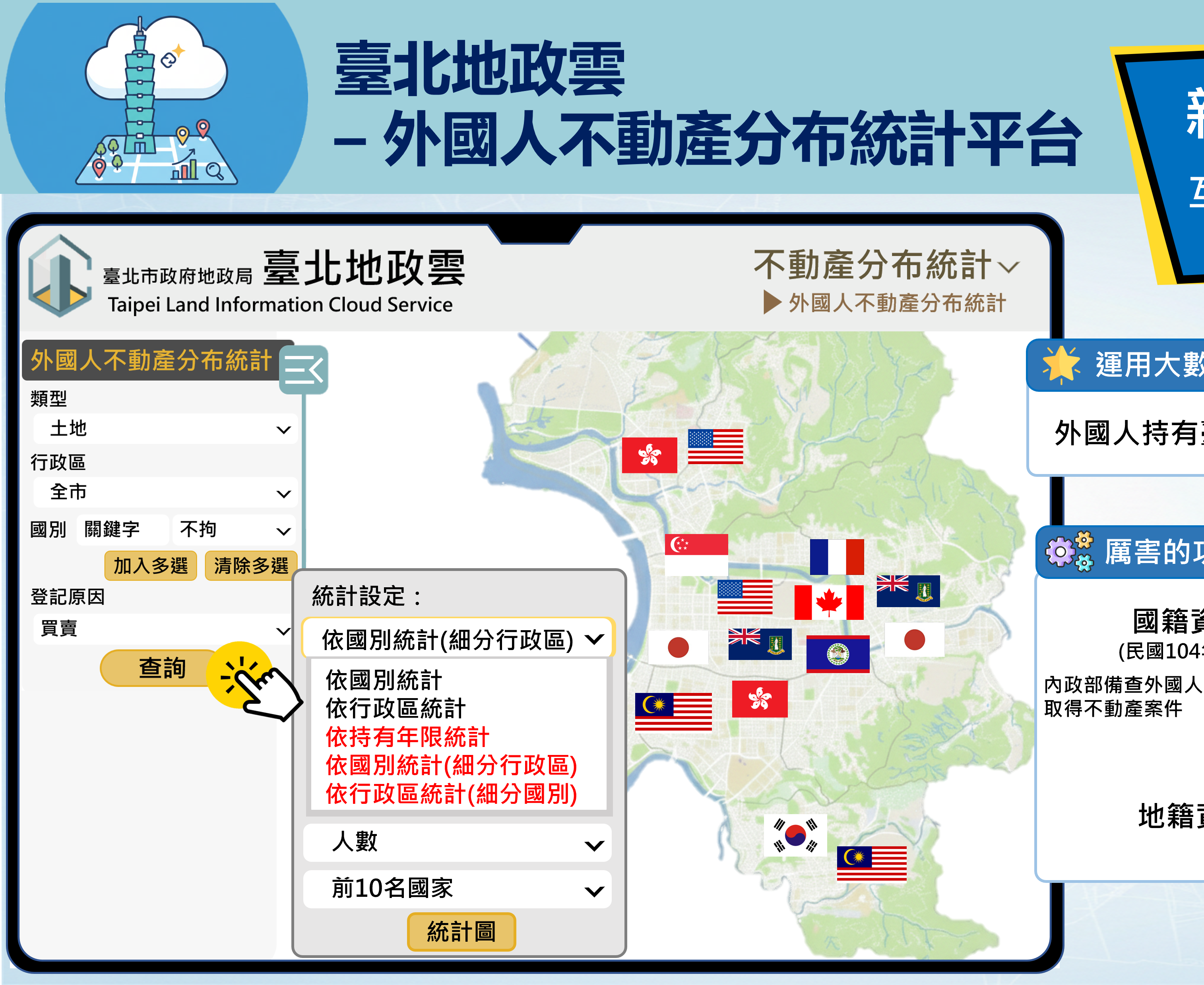 台北外國人住哪？  地政雲「國旗地圖」揭秘置產熱點