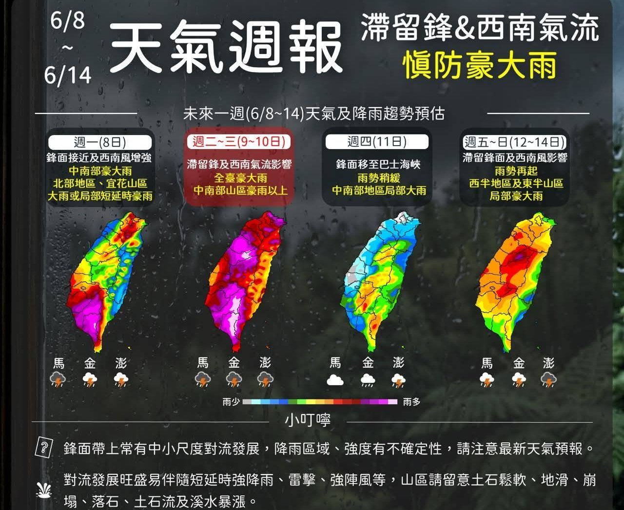 滯留鋒面配合西南氣流發威！本週全台嚴防豪大雨 降雨時程、重點區域一次看