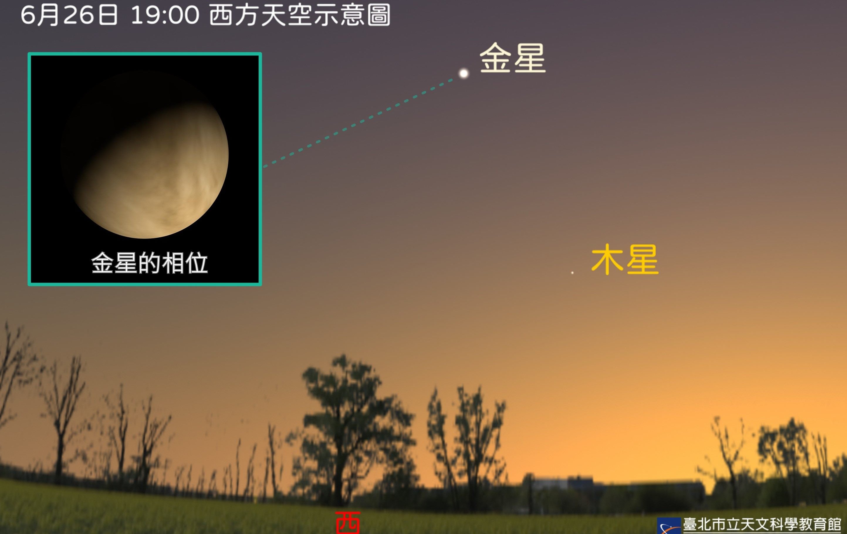 2026年金星最佳觀賞期將至 週五日落後仰角達全年最高