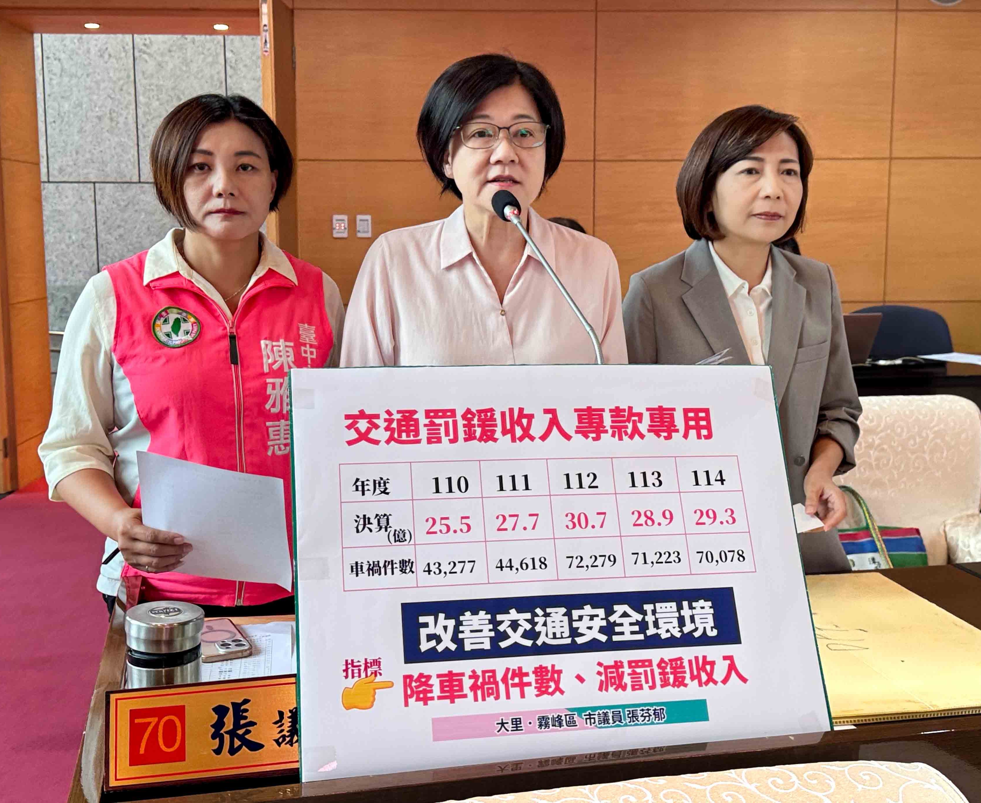 台中》台中一年罰鍰近30億 科技執法增逾2倍事故僅減3% 議員要求專款專用