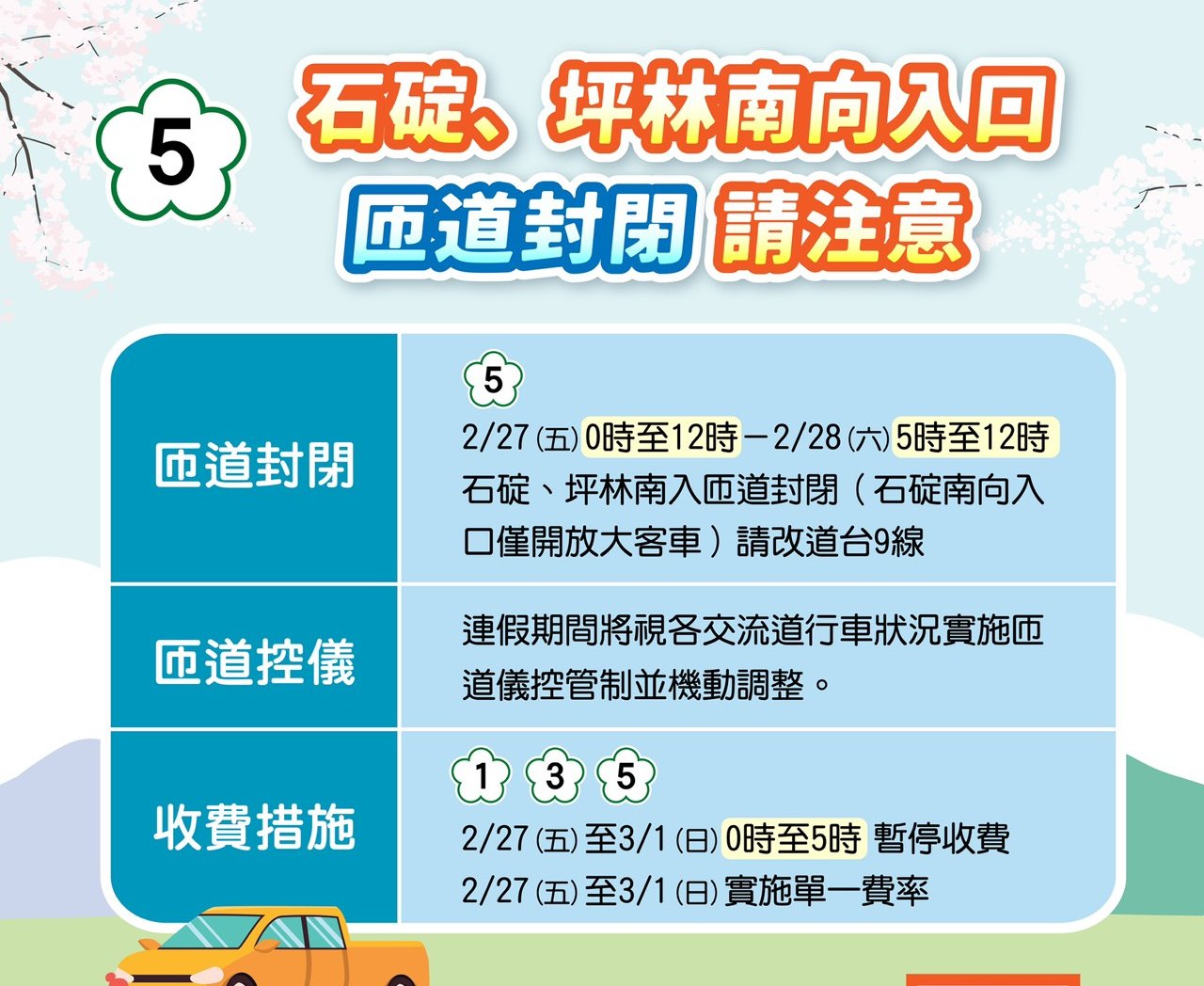 228連假出遊不卡關！ 新北交通懶人包助您神避開塞車潮