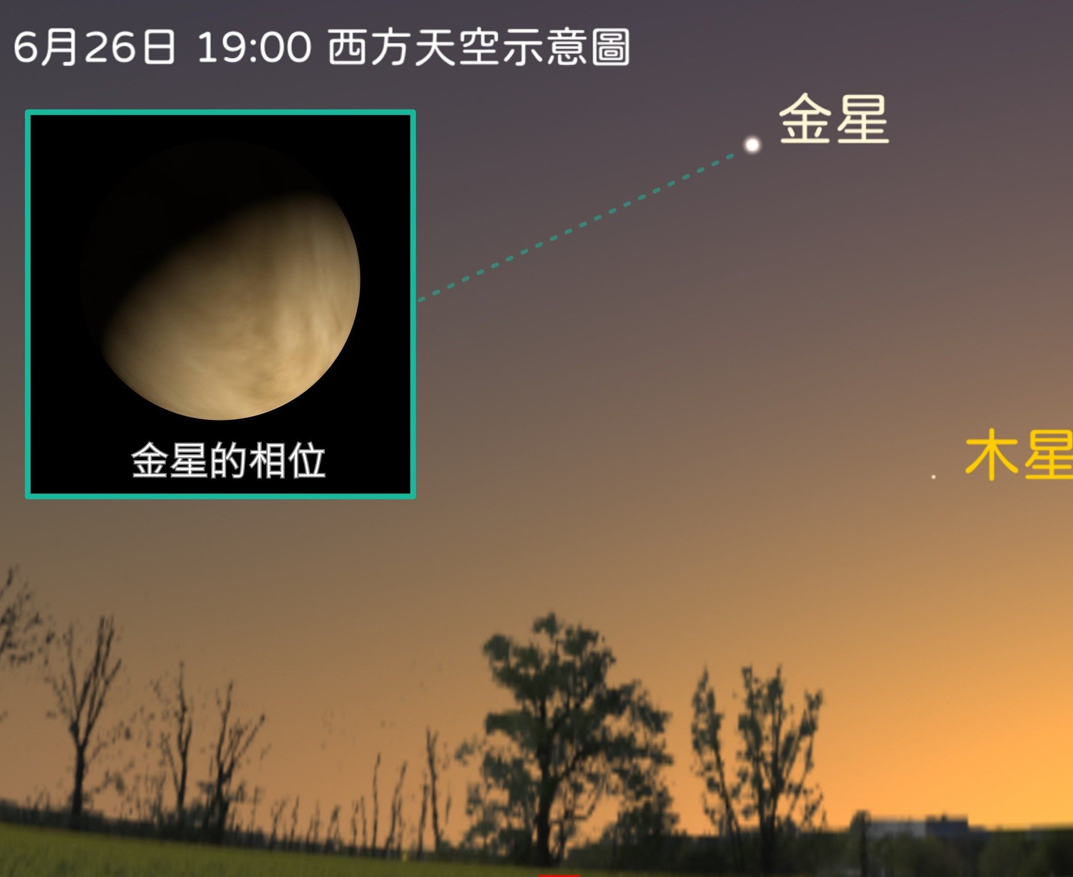2026年金星最佳觀賞期將至 週五日落後仰角達全年最高