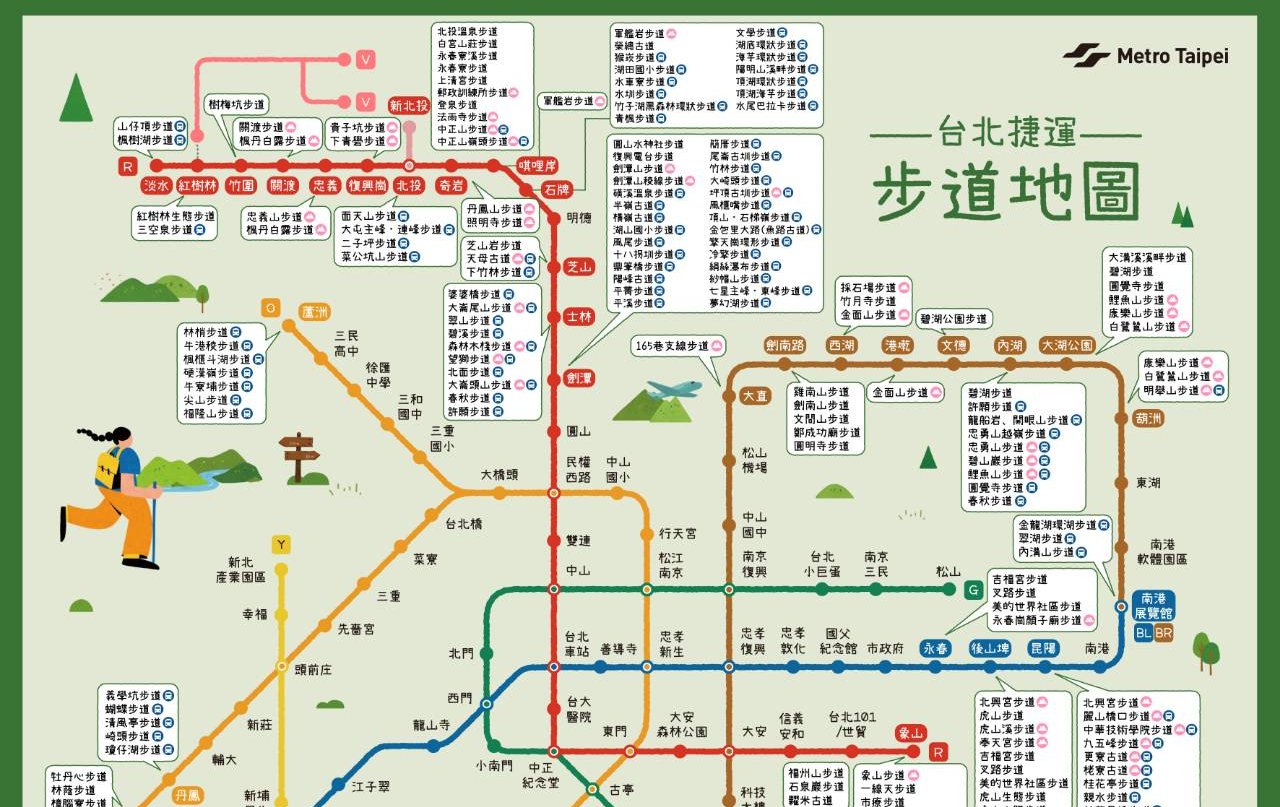 北捷一日票串聯繽紛花海 永續藝術與自然美景交織春日饗宴