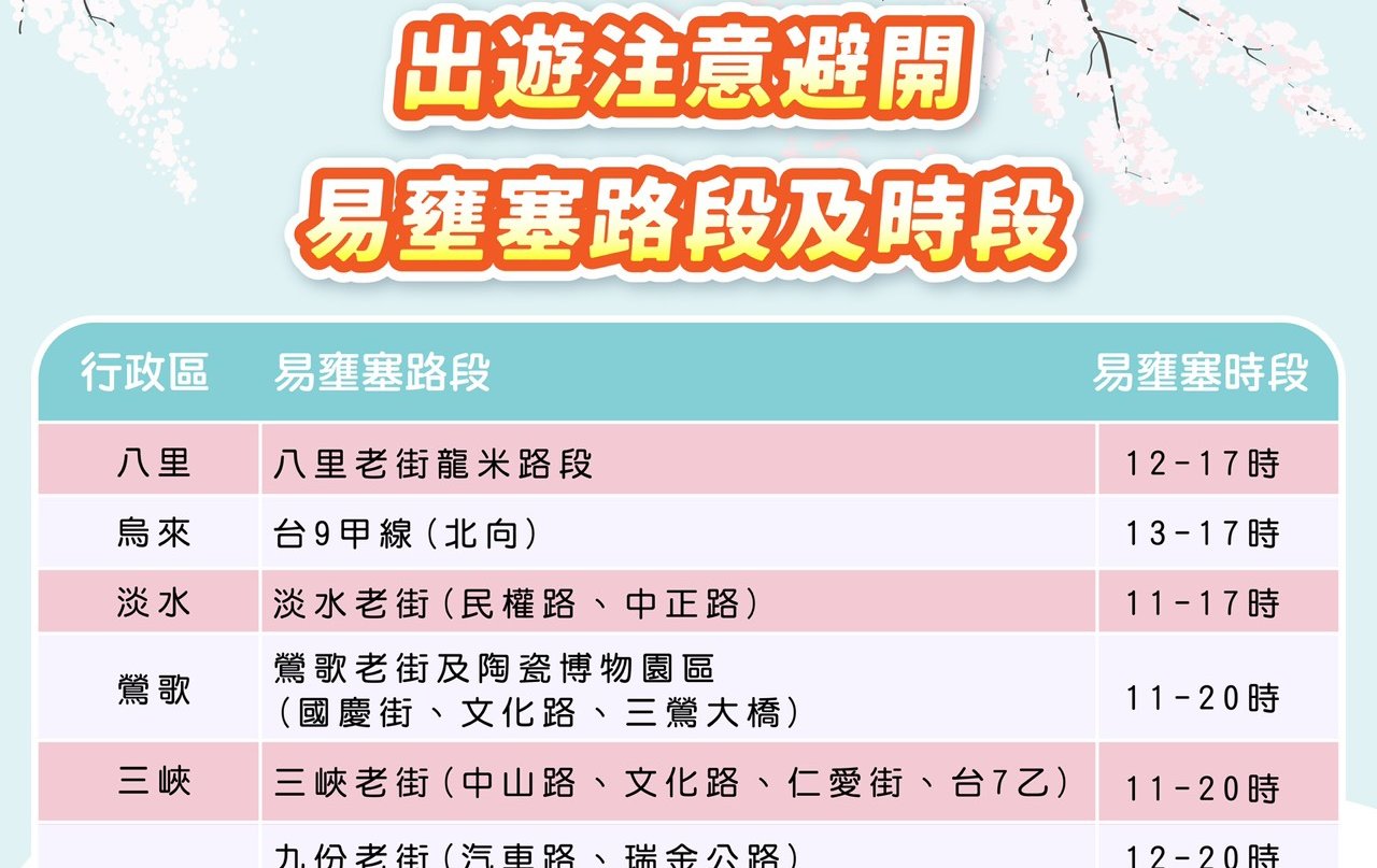 228連假出遊不卡關！ 新北交通懶人包助您神避開塞車潮