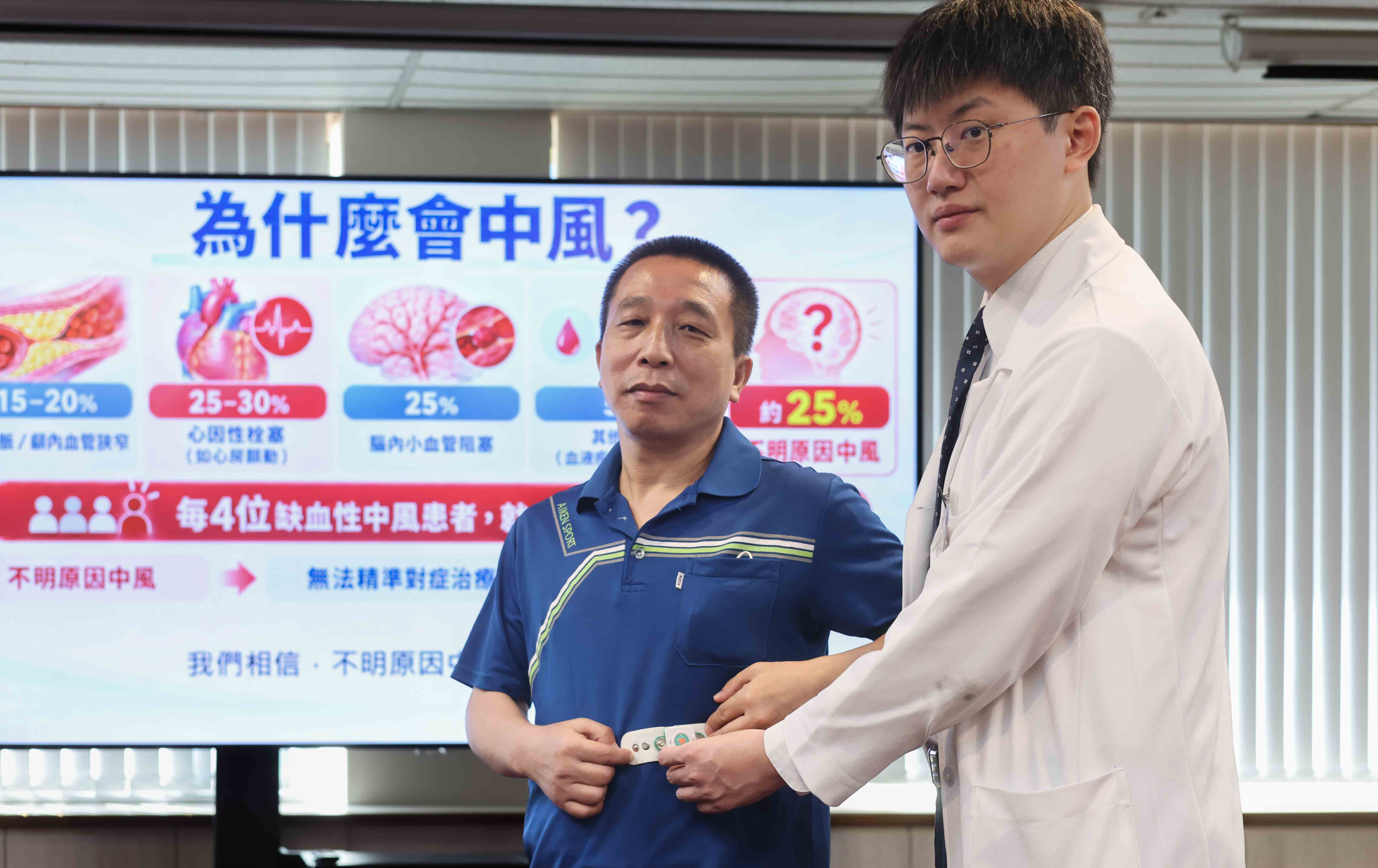 台中》告別二次中風恐懼！中榮「即時30天心律監測」揪出陣發性心房顫動 助患者重返職場