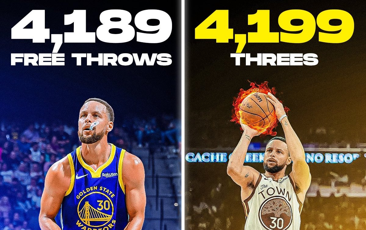 NBA》喬丹時代也未曾見證的投射革命：柯瑞生涯三分球超越罰球數，徹底顛覆傳統得分邏輯