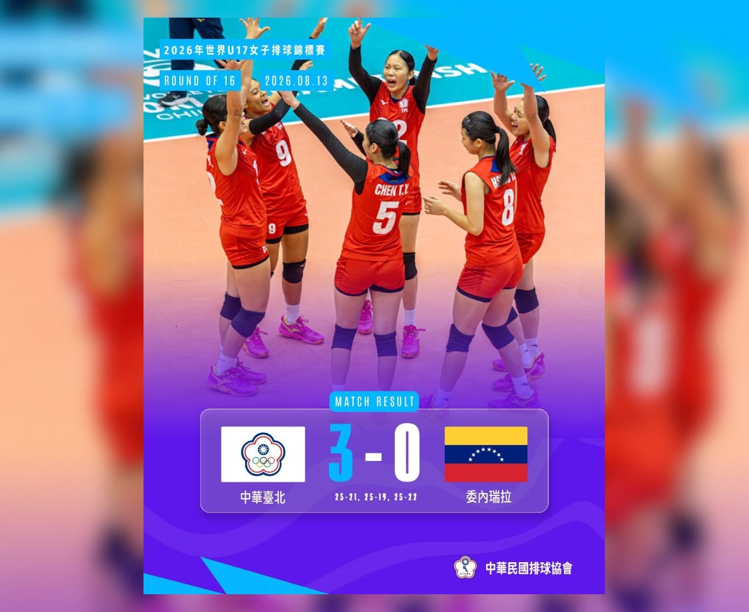 排球》U17女排世錦賽／台灣直落三擊敗委內瑞拉 挺進8強將對決泰國