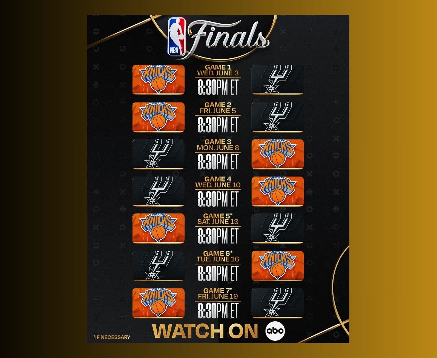NBA 》 總冠軍賽賽程出爐！馬刺血戰7場保主場優勢 尼克逸待勞相隔27年再碰頭