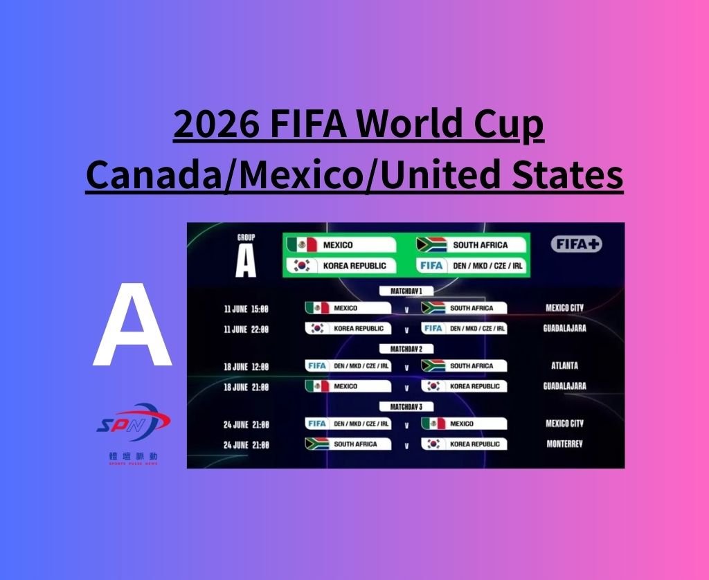 世足賽》 世界盃賽程一次看！48 隊史上最大規模　開幕戰 6/12、阿根廷 6/17 迎首戰