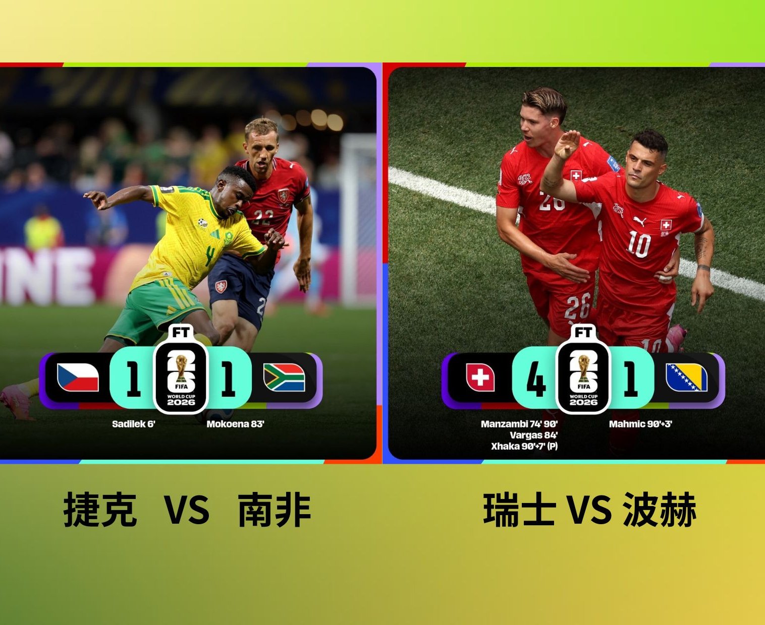 世足》世界盃 A組捷克踢平南非   瑞士B組告捷搶勝