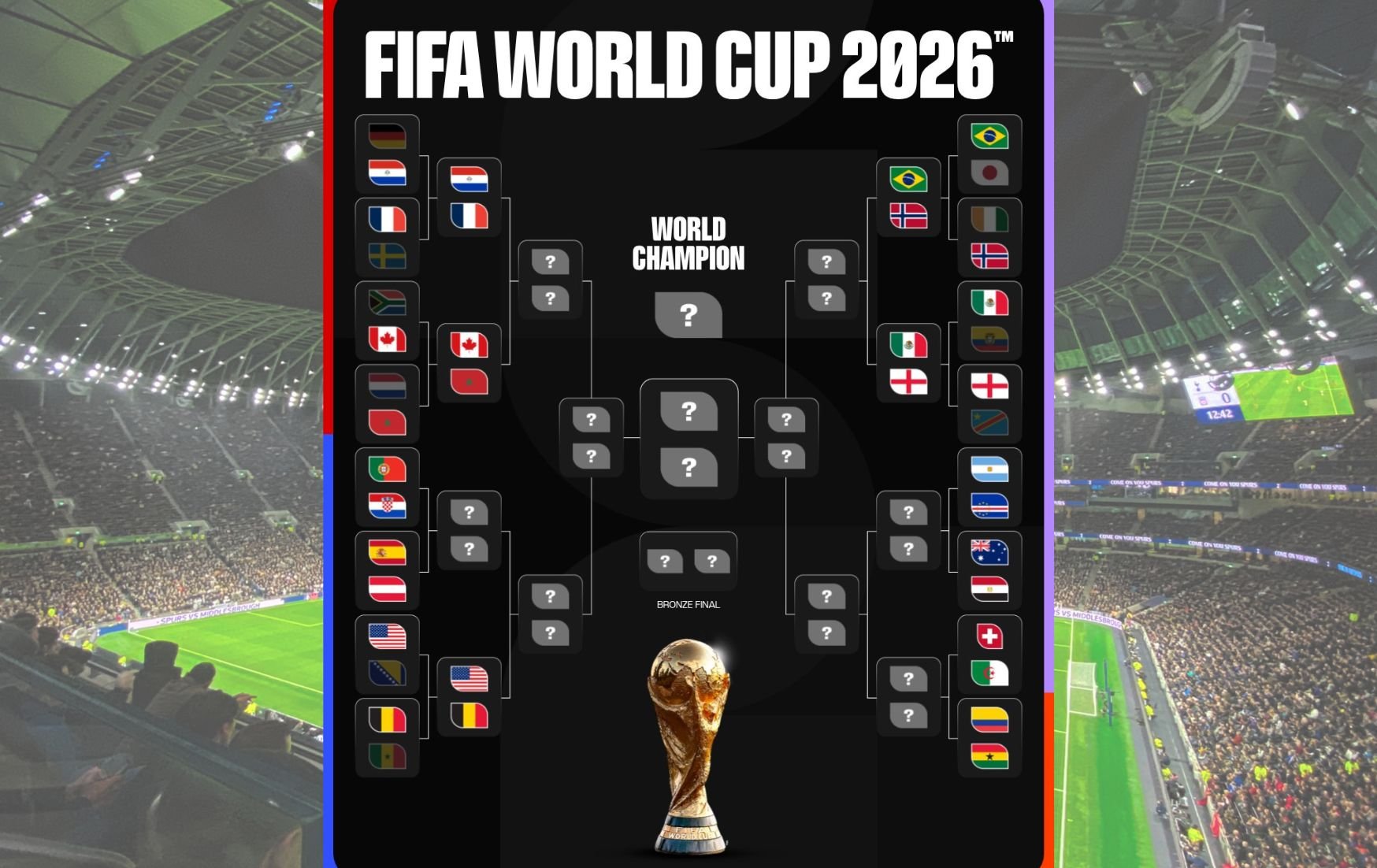 世足》2026世界盃分組賽進入尾聲 官方社群宣告16強淘汰賽即將登場