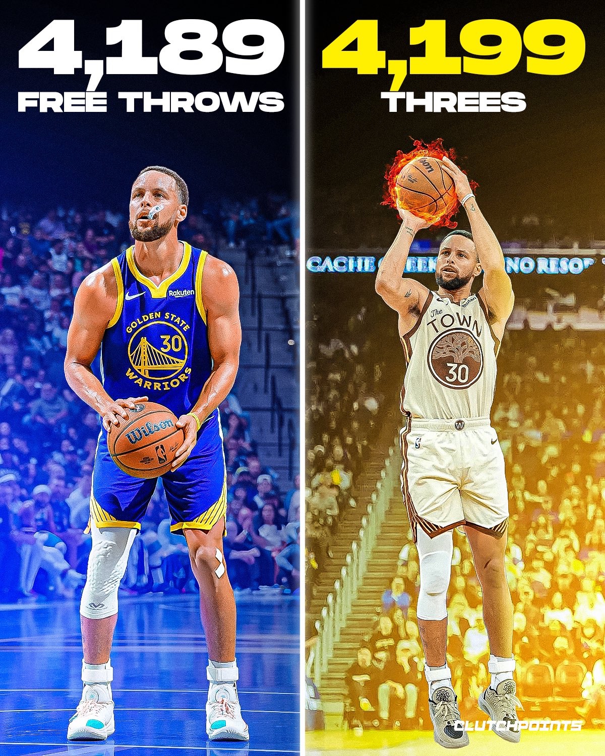 NBA》喬丹時代也未曾見證的投射革命：柯瑞生涯三分球超越罰球數，徹底顛覆傳統得分邏輯| 體壇脈動新聞傳播有限公司